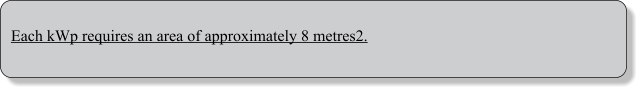 Each kWp requires an area of approximately 8 metres2.