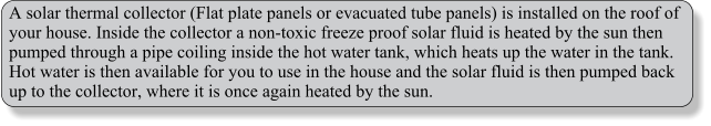 A solar thermal collector (Flat plate panels or evacuated tube panels) is installed on the roof of your house. Inside the collector a non-toxic freeze proof solar fluid is heated by the sun then pumped through a pipe coiling inside the hot water tank, which heats up the water in the tank. Hot water is then available for you to use in the house and the solar fluid is then pumped back up to the collector, where it is once again heated by the sun.