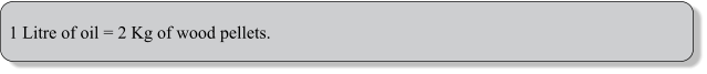 1 Litre of oil = 2 Kg of wood pellets.