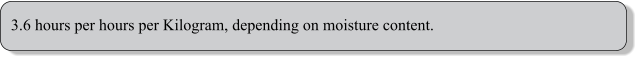 3.6 hours per hours per Kilogram, depending on moisture content.