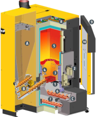 ETA Biomass Boiler cutaway